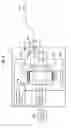 Fig. 03 - Medical light source device and medical observation system