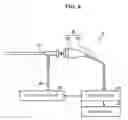 Fig. 07 - Medical light source device and medical observation system