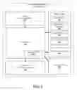 Fig. 03 - Method and apparatus for human health evaluation