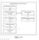 Fig. 02 - Blood vessel scanning system and method