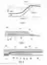 Fig. 06 - DEVICES CAPABLE OF FLUID SAMPLE CONCENTRATION FOR EXTENDED SENSING OF ANALYTES