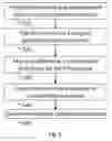 Fig. 06 - SYSTEM AND METHOD FOR DETECTING CONTRACTIONS