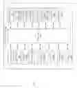 Fig. 02 - Adjusting alarms based on sleep onset latency
