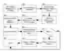 Fig. 01 - COGNITIVE ANALYSIS OF E-TATTOO ACQUIRED PALPATION MEASUREMENTS