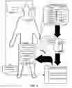 Fig. 02 - COGNITIVE ANALYSIS OF E-TATTOO ACQUIRED PALPATION MEASUREMENTS