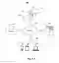 Fig. 02 - Imaging method and system for determining a second scan area based on a first scan area