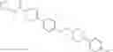 Fig. 320 - Cyclohexene derivative, preparation method thereof, and pharmaceutical composition for preventing or treating metabolic disease comprising the same as active ingredient
