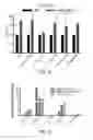 Fig. 09 - Method for treating schizophrenia