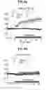 Fig. 33 - Method for treating schizophrenia