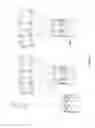 Fig. 04 - AMPHIPHILIC CYCLODEXTRIN-BASED GLYCODENDRIMERS