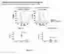 Fig. 12 - AMPHIPHILIC CYCLODEXTRIN-BASED GLYCODENDRIMERS