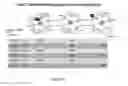 Fig. 32 - AMPHIPHILIC CYCLODEXTRIN-BASED GLYCODENDRIMERS