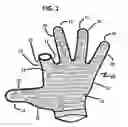 Fig. 02 - GOLF GLOVES