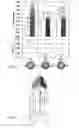 Fig. 03 - Casting nozzle comprising flow deflectors