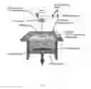 Fig. 02 - ADDITIVE MANUFACTURING APPARATUS