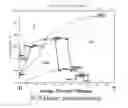 Fig. 01 - Nitrogen solid solution titanium sintered compact and method for producing same
