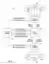 Fig. 02 - Robot orchestration architecture