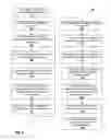 Fig. 08 - Robot orchestration architecture