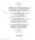 Fig. 09 - METHOD OF FORMING A FLARE ON TUBING