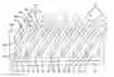 Fig. 01 - Method for powder-based additive manufacturing of a part, in particular a lining element for a tire mould