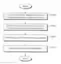 Fig. 01 - METHODS OF MAKING LAMINATED LED ARRAY AND/OR PRODUCTS INCLUDING THE SAME