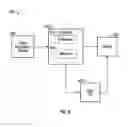 Fig. 03 - SYSTEMS AND METHODS FOR PROVIDING COUPLING JOINTS