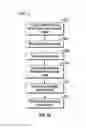 Fig. 09 - SYSTEMS AND METHODS FOR PROVIDING COUPLING JOINTS