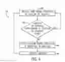 Fig. 06 - Obstacle detection system for a work vehicle