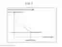 Fig. 08 - Braking/driving force control method and braking/driving force control device