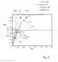 Fig. 08 - Method and system for computing a road friction estimate