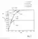 Fig. 09 - Method and system for computing a road friction estimate