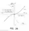 Fig. 32 - METHOD AND APPARATUS FOR CONTROLLING A MARINE VESSEL