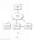 Fig. 02 - Warehouse automation systems and methods