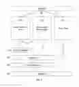 Fig. 07 - Warehouse automation systems and methods