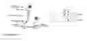 Fig. 02 - Multiplex Lateral Flow Devices and Assays