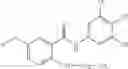 Fig. 131 - Sulfonylaminobenzamide compounds as anthelmintics