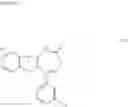 Fig. 03 - P2X4 receptor antagonist