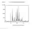 Fig. 06 - Thermodynamically stable crystal modification of 2-methyl-N-(5-methyl-1, 3, 4-oxadiazol-2-yl)-3-(methylsulfonyl)-4-(trifluoromethyl)benzamide