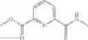 Fig. 167 - Triazole agonists of the APJ receptor