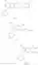 Fig. 80 - Compounds that are ERK inhibitors