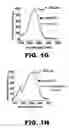 Fig. 04 - Methods and compositions for red-shifted chromophore substitution for optogenetic applications