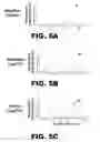 Fig. 11 - Methods and compositions for red-shifted chromophore substitution for optogenetic applications