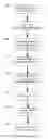 Fig. 01 - Process for reducing propylene chlorohydrin in hydroxypropylated products
