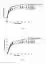 Fig. 02 - METHOD OF FORMING A CURED EPOXY MATERIAL, CURED EPOXY MATERIAL FORMED THEREBY, PHENYLENE ETHER OLIGOMER-ANHYDRIDE REACTION PRODUCT USEFUL IN THE METHOD, AND COMPOSITE CORE INCORPORATING THE CURED EPOXY MATERIAL