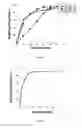 Fig. 03 - METHOD OF FORMING A CURED EPOXY MATERIAL, CURED EPOXY MATERIAL FORMED THEREBY, PHENYLENE ETHER OLIGOMER-ANHYDRIDE REACTION PRODUCT USEFUL IN THE METHOD, AND COMPOSITE CORE INCORPORATING THE CURED EPOXY MATERIAL