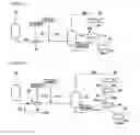 Fig. 02 - Solvent separation apparatus and waste heat utilization method