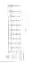 Fig. 02 - Composition comprising esters of lignin and oil or fatty acids