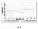 Fig. 07 - Low smoke fire-resistant optical ribbon