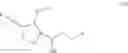 Fig. 06 - Hydrophobic extenders in non-fluorinated surface effect coatings