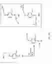 Fig. 08 - FLAME-RETARDANT VANILLIN-DERIVED CROSS-LINKERS